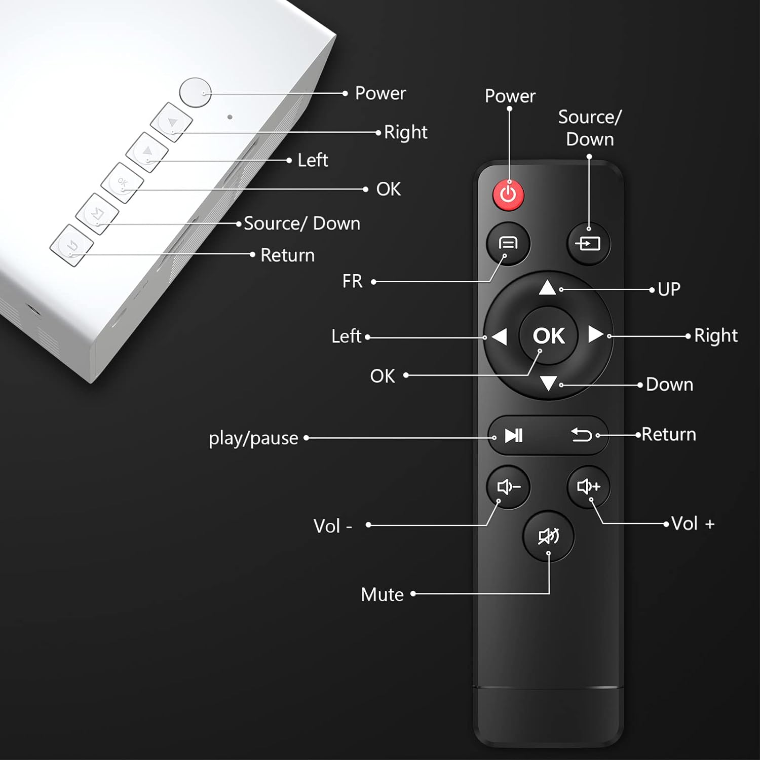 🎥 Proyector Portátil – Convierte Cada Momento en una Experiencia Mágica 🍿✨